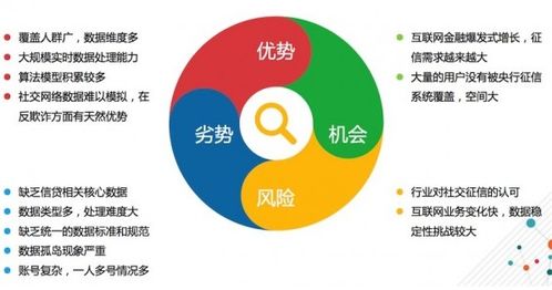 如何做好一個(gè)產(chǎn)品的市場(chǎng)營(yíng)銷(xiāo)策劃
